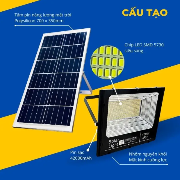 Cấu tạo đèn năng lượng mặt trời 400W