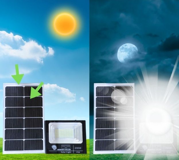 Tự động sạc- Bật- Tắc, thân thiện với môi trường