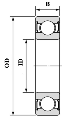Bản vẽ kích thước cơ bản của bạc đạn KKYO